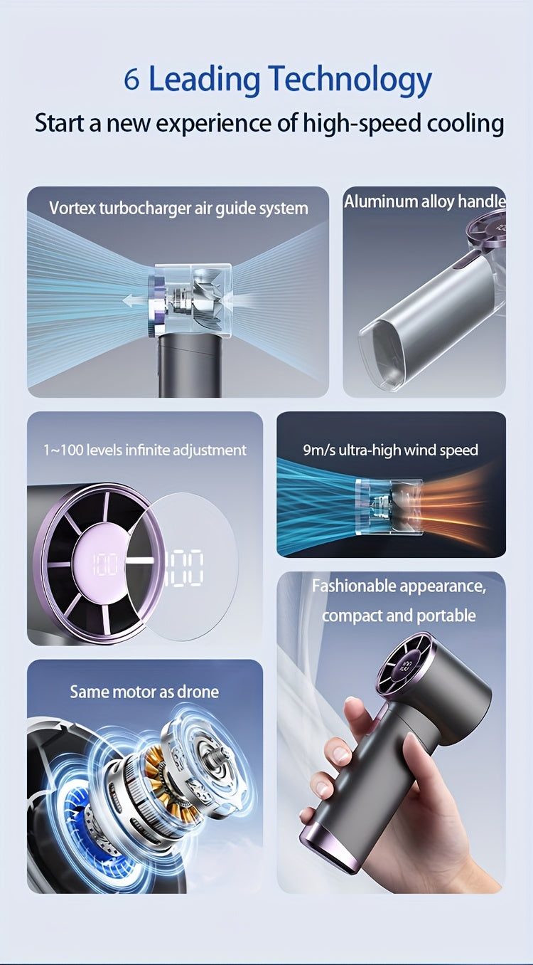 Portable High-Speed Exhaust Fan