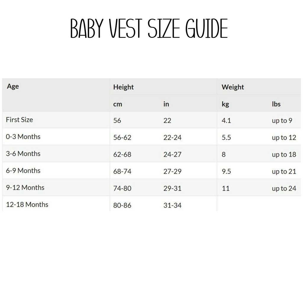 It's A Boy Baby Outfit: Bib, Vest, Baby Grow