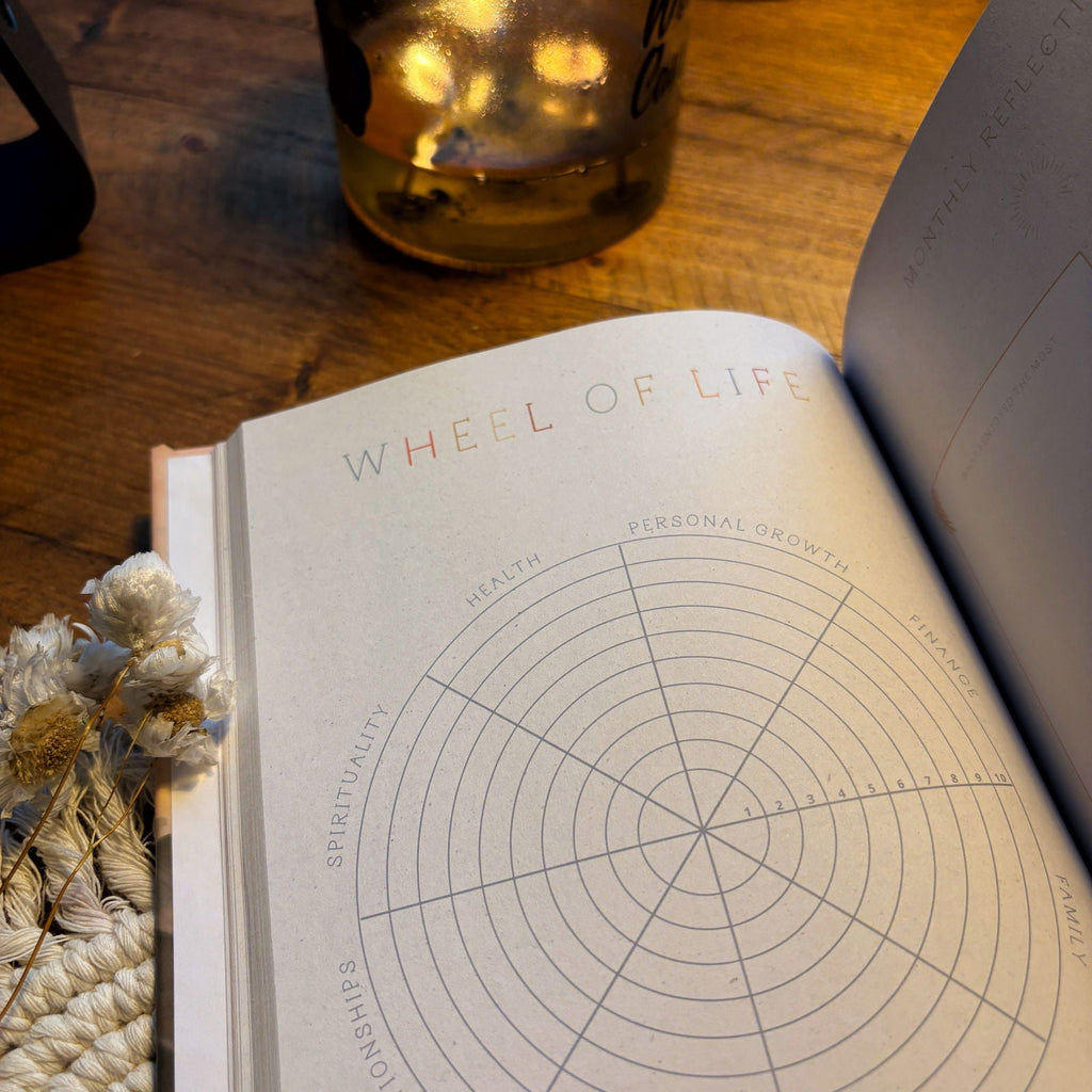 The Motherhood Journal | Daily Guided Prompts
