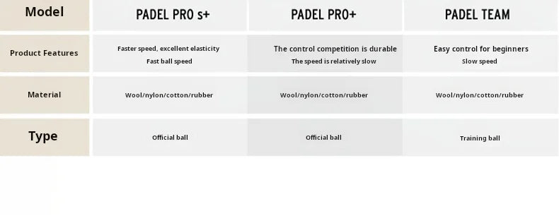 HEAD Controlled Padel Balls