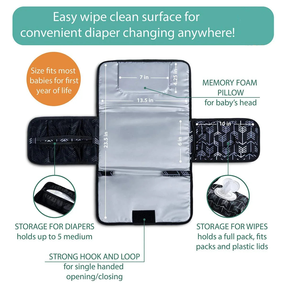 OIMG Portable Baby Changing Pad