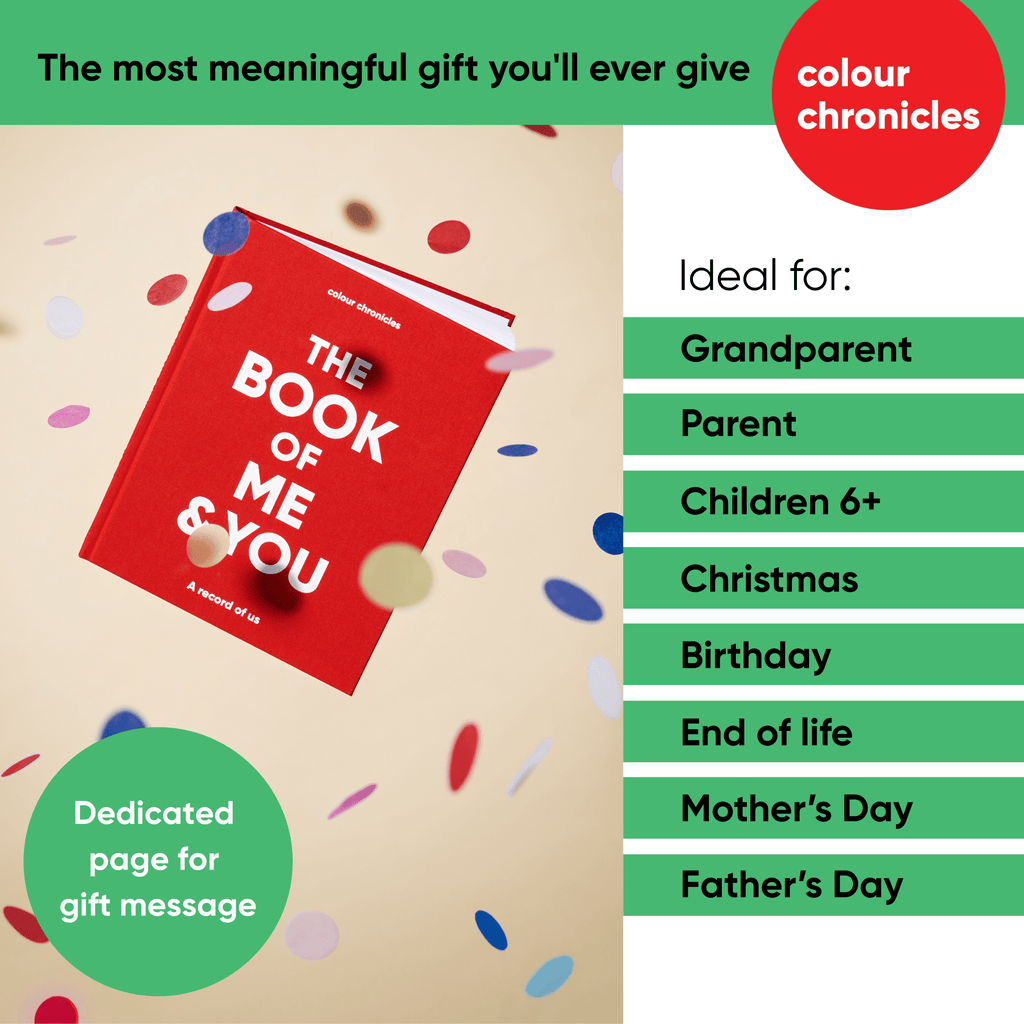 The Book of Me & You – Shared Memory Book for Grown-Ups and Children