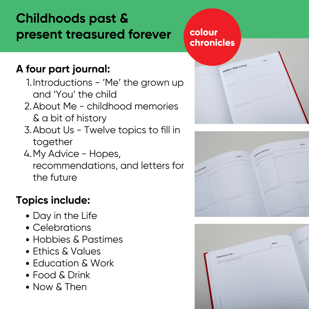 The Book of Me & You – Shared Memory Book for Grown-Ups and Children